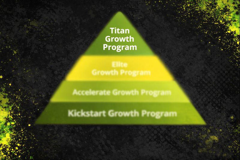 Titan program marketing pyramid